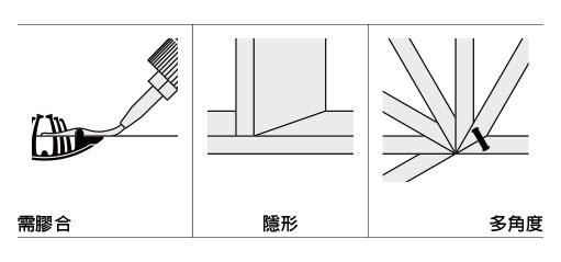 Tenso-P-14特色